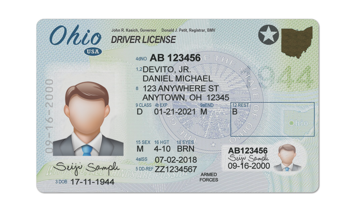 Editable blank Ohio driver license template psd pdf download